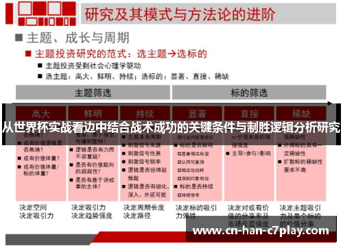 从世界杯实战看边中结合战术成功的关键条件与制胜逻辑分析研究